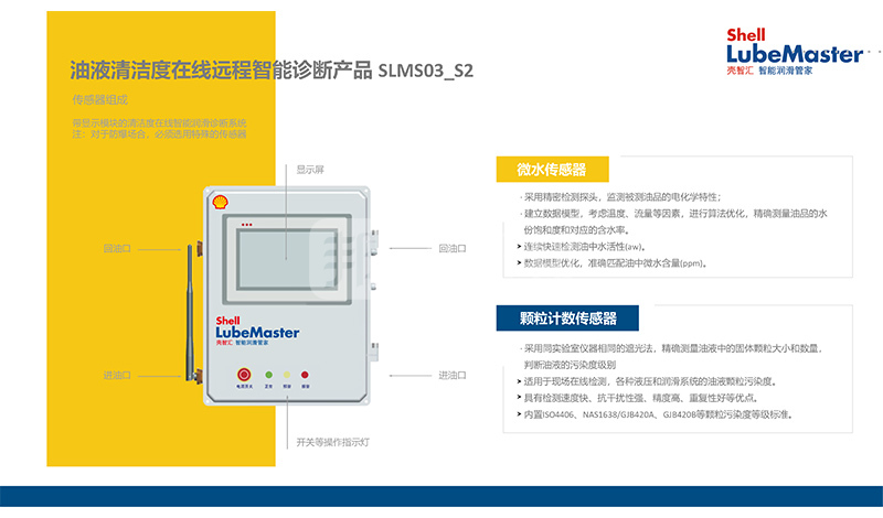 Shell 壳牌 化学品在线监测 是 中文报告 Sgs采购 报价 工邦邦